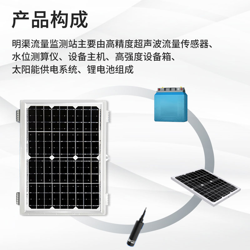 超聲波明渠流量計(jì)可以節(jié)約水資源嗎？