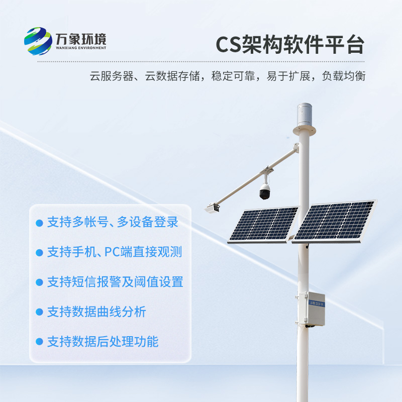 泥水位監(jiān)測站是什么？有什么作用？